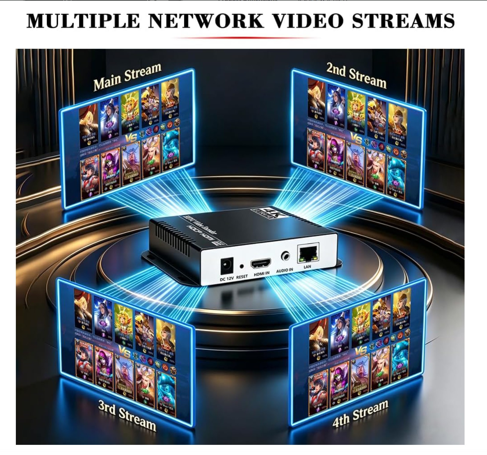 HDMI to IP Network Video Encoder - Image 3